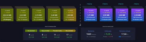 Mempool, Arbitrage, NFT
