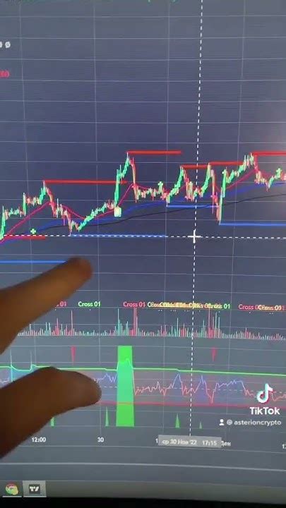 Huobi, Smart Money, Cryptocurrency
